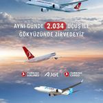 THY'den ağustos ayı uçuş rekoru