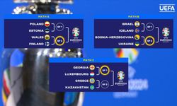 EURO 2024 Play-Off Turu eşleşmeleri belli oldu