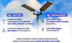 Bakan Bayraktar: Enerjiden yıllık 720 milyon lira tasarruf sağlayacağız