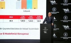 Kültür ve Turizm Bakanı Mehmet Nuri Ersoy: ''2024’ün ilk 9 ayında 46,9 milyar dolar turizm geliri elde edildi''