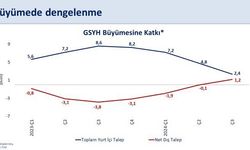 Bakan Şimşek 2024 yılını değerlendirdi