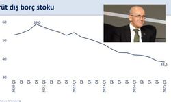 Bakan Şimşek: Mayıs ayında yıllık cari açık, 16 milyar dolar seviyesinde seyretti