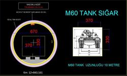 Bakanı Uraloğlu: Mevcut metro tünelleri, 1 milyon 374 bin kişiye acil barınma imkanı sağlayacak