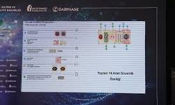 Yeni nesil bandroller piyasada