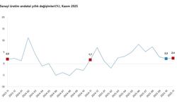 Sanayide kasım artışı