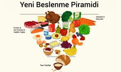 ‘Türkiye, obezitede en üst sırada yer alıyor’