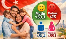 En büyük mutluluk kaynağı belli oldu