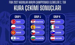 Kadınlar EuroBasket 2027 Elemeleri’nde Türkiye’nin rakipleri belli oldu