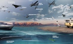 STM, insansız sistemlerini ortak hareketle güçlendiriyor