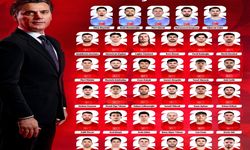 A Milli Futbol Takımı’nın 2026 FIFA Dünya Kupası geniş kadrosu açıklandı