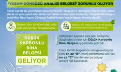 Bakanlıktan 'yeşil bina' düzenlemesi