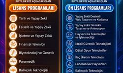 Yükseköğretimde 16 yeni program açılıyor