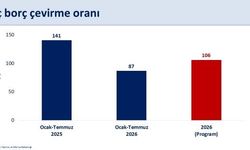"Dezenflasyon sürecini desteklemeye devam edeceğiz"