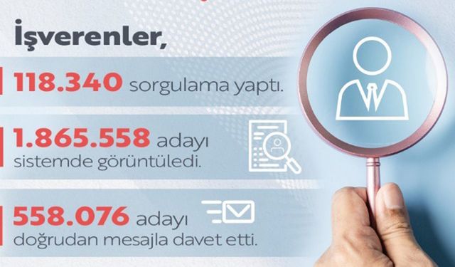 "İş gücümüzü dijital çağın imkanlarıyla birleştiriyoruz"