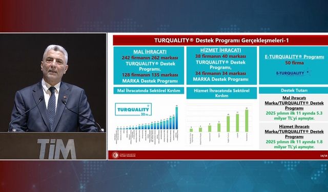 "Türkiye, büyümede 1,5 trilyon dolarlık ekonomiyi aşmış durumda"