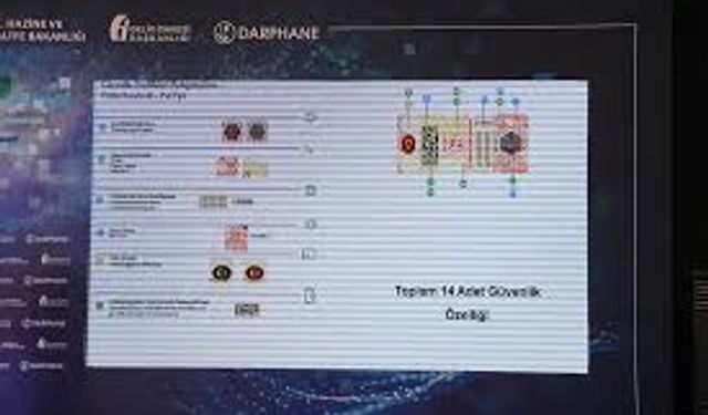 Yeni nesil bandroller piyasada