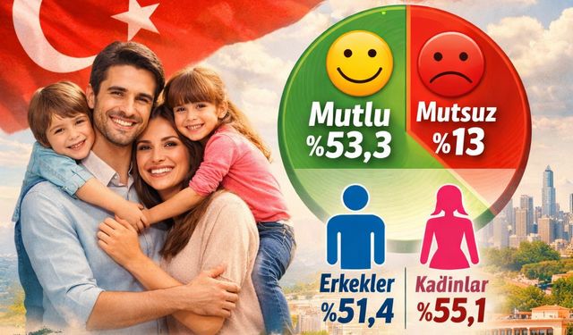 Türkiye'nin yüzde 53,3'ü mutlu