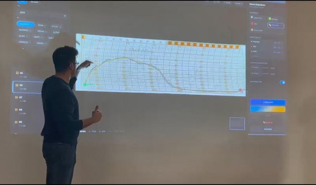 Kandilli Rasathanesi'nin 115 yıllık iklim arşivi dijital ortama aktarılıyor