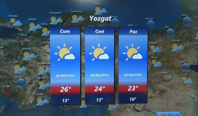 Meteoroloji: "Önümüzdeki hafta ülke genelinde önemli bir yağış beklemiyoruz"