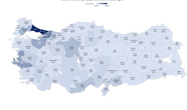 Ticaret Bakanlığı: 54 ilimizin ihracatı arttı
