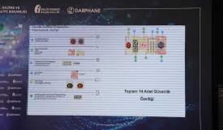 Yeni nesil bandroller piyasada