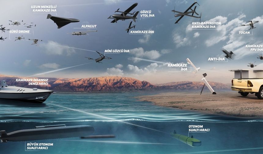 STM, insansız sistemlerini ortak hareketle güçlendiriyor