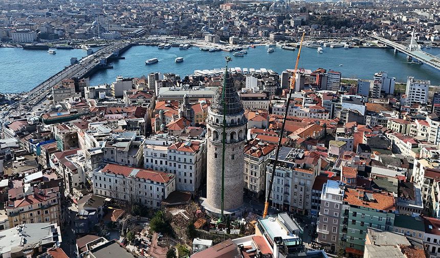 Türkiye’de müzelere dijital dönüşüm: Kimlik kartı Müzekart oluyor