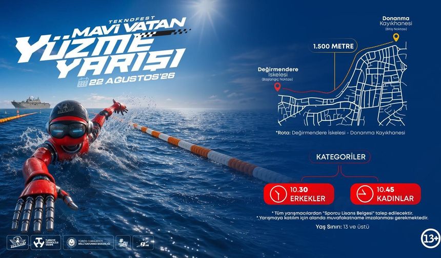 TEKNOFEST Mavi Vatan’da kulaçlar yarışıyor