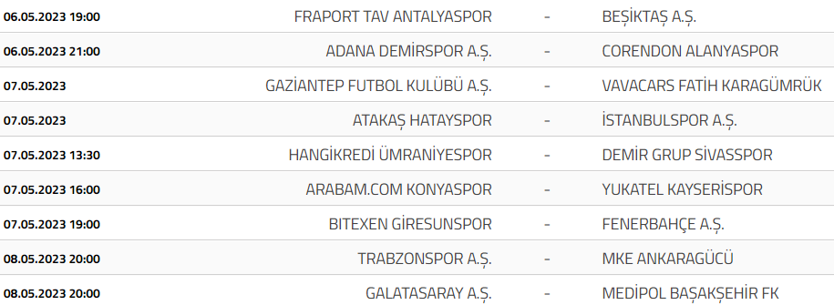 spor-toto-süper-lig-33-hafta-mucadeleleri