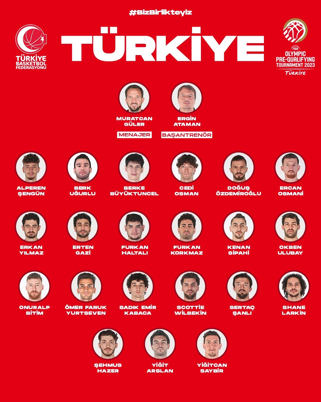 a-milli-basketbol-takiminin-on-eleme-turnuvasindaki-genis-kadrosu-belirlendi (1)