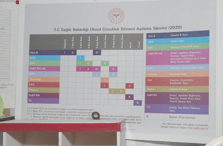 istanbuldaki-kizamik-orani-tehlikeli-boyutlara-ulasti-6
