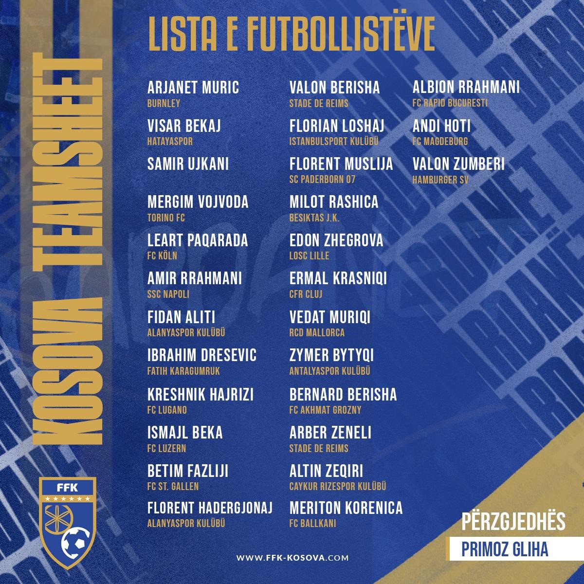 avrupa-sampiyonasi-elemeleri-icin-super-ligdeki-8-oyuncuya-kosovadan-davet (2)