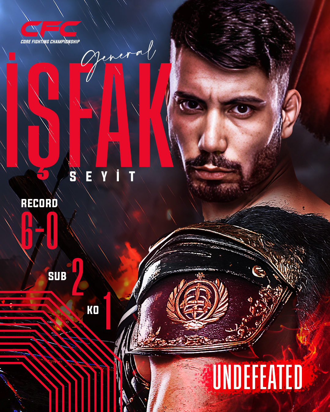 K A R M A D O V U S S A N A T L A R I ‘ M M A’ 26 N I S A N’ D A 674373 199688