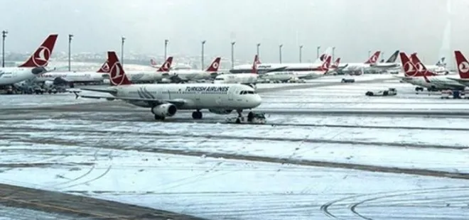 660X310 Hava Trafigine Kar Engeli Thy Duyurdu Cok Sayida Sefer Iptal 1767122424807