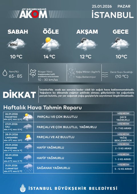 G F Oq5E Xw A A2 G5X